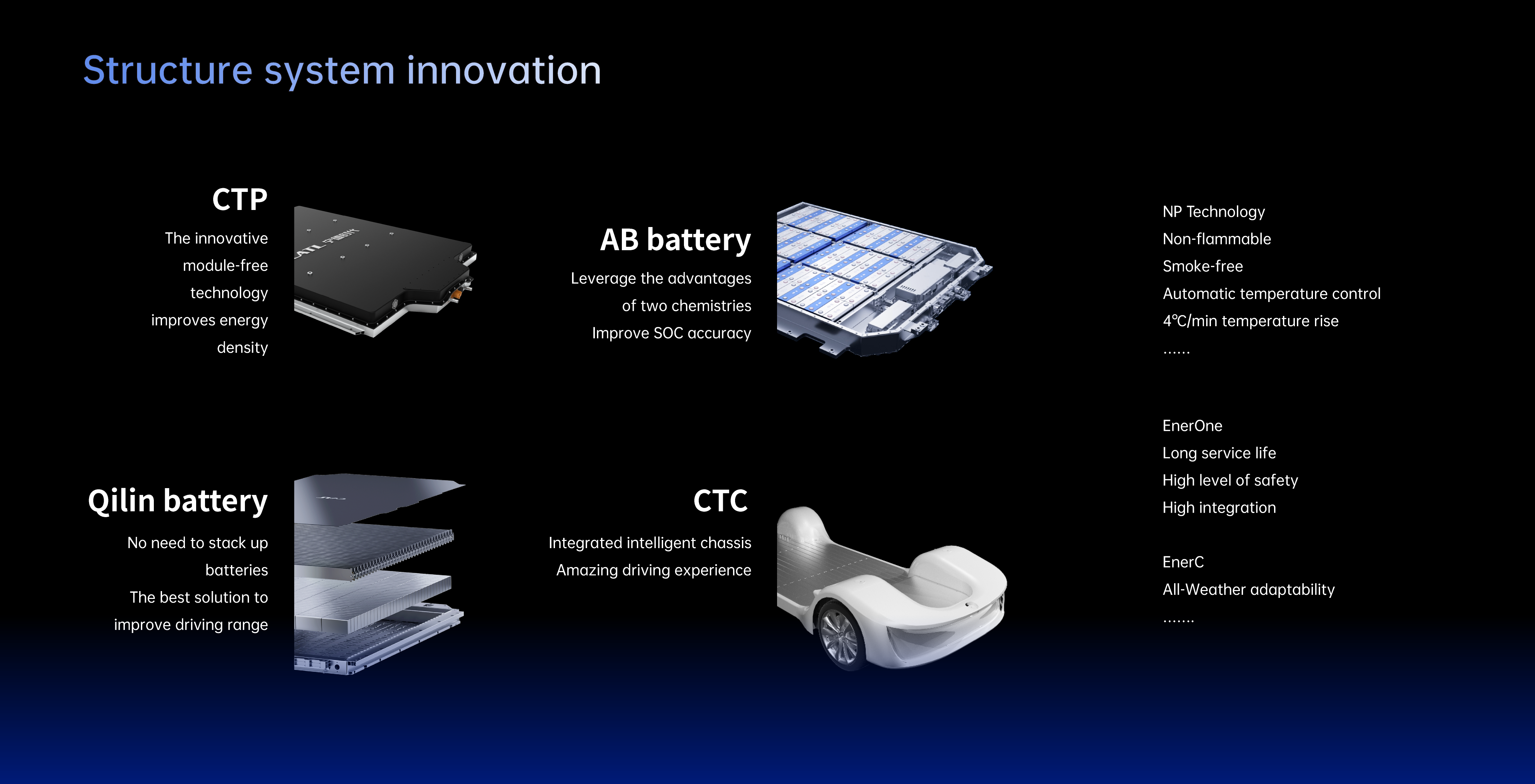 英文-動力電池大會4.png 英文-動力電池大會4.png