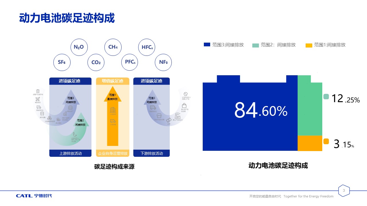 幻燈片3.JPG 幻燈片3.JPG