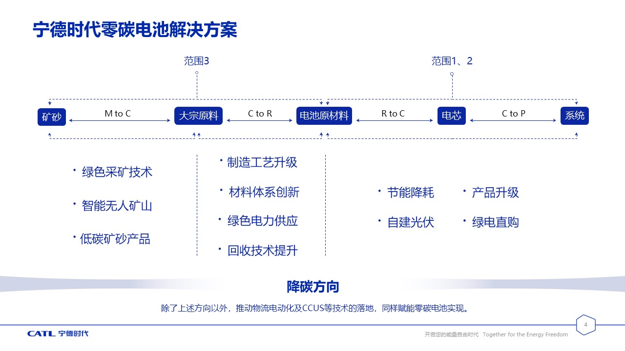 幻燈片4.JPG 幻燈片4.JPG